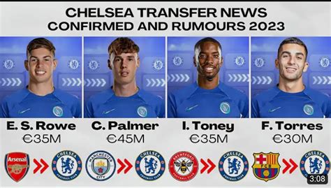 Chelsea Betting Tips, Odds, Transfer News & Fixtures.